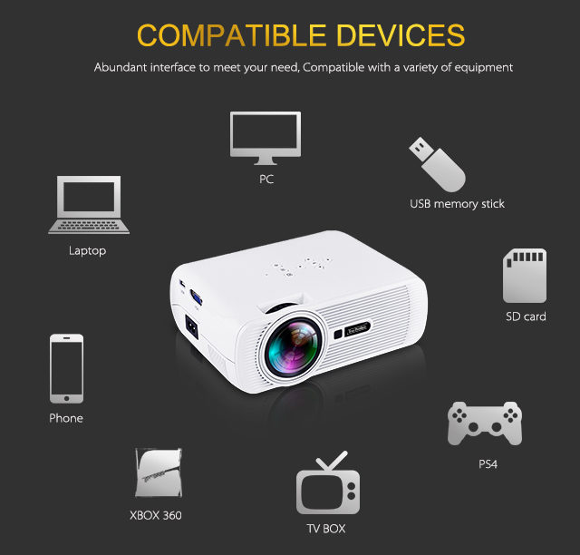 New Mini LED Projector With TV Support
