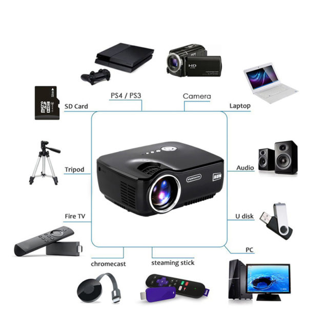 Lightweight Multimedia Entertainment Projector For Home Theatre